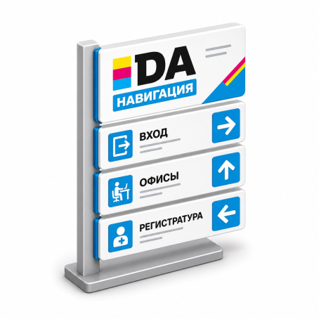 Указатели
